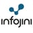 Infojini Inc Logo